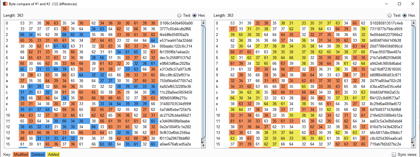 Analyse de la structure du token captcha