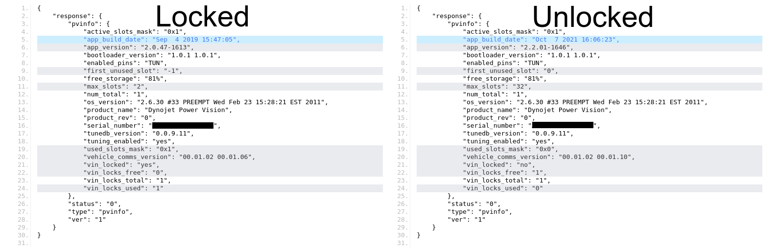 Diff JSON avant et après patching