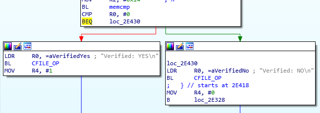 Branch if equal après patch