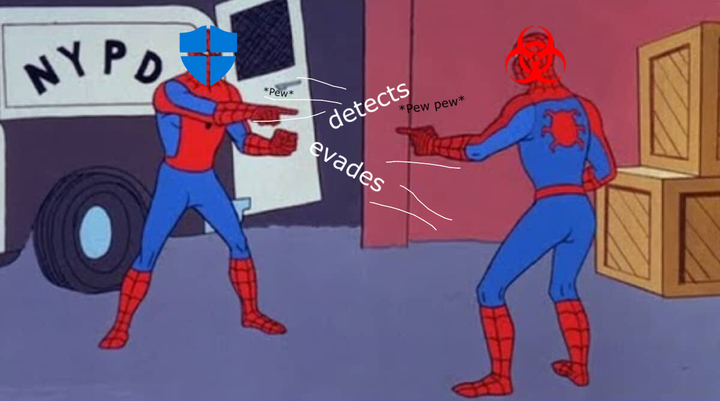 Mème Spider-Man qui se pointe du doigt